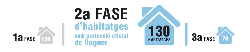 2_Segona fase.jpg